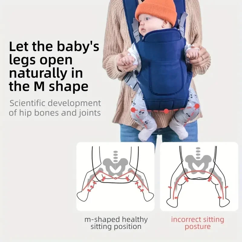 Porte-Bébé Respirant Multifonctionnel