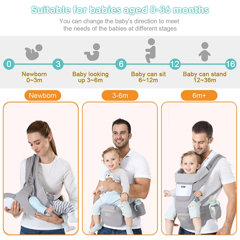 Porte-bébé ergonomique avec tabouret de hanche multifonction