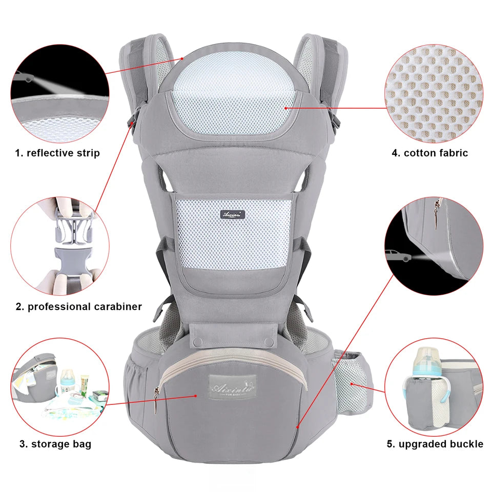 Porte-bébé ergonomique avec tabouret de hanche multifonction